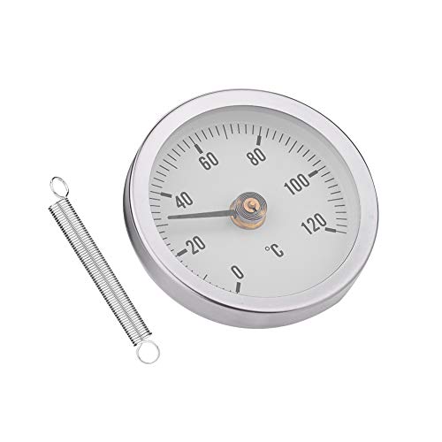 Fdit Thermometer