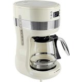 Air Essence Filterkaffeemaschine Aroma Overflow, 1.4l Kaffeekanne, Wiederverwendbarer Überlauffilter…